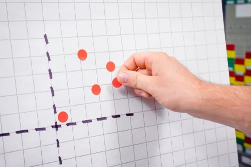 GEToolbox® Asztali tárhely jelölés PONT-forma 10 mm FEHÉR