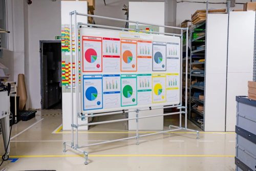 GEToolbox® Forgatható Termelési Tábla L Méret Lean Csöves