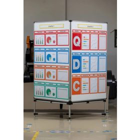 GEToolbox® Team Pershapence Pillar L - Rotating 4 sides 