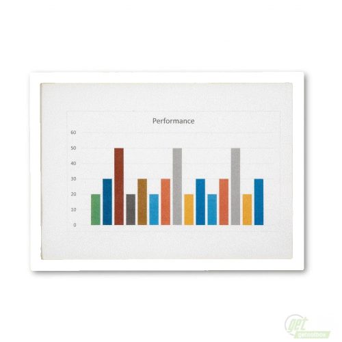 GEToolbox® LITE Információs keret Fehér A3